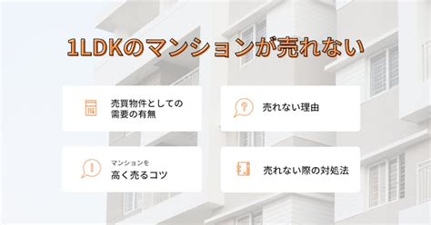 1ldk マンション 売れない: なぜ都市部の不動産市場は停滞しているのか？